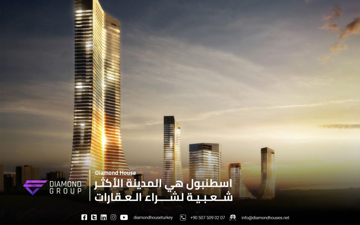 اسطنبول هي المدينة الأكثر شعبية لشراء العقارات