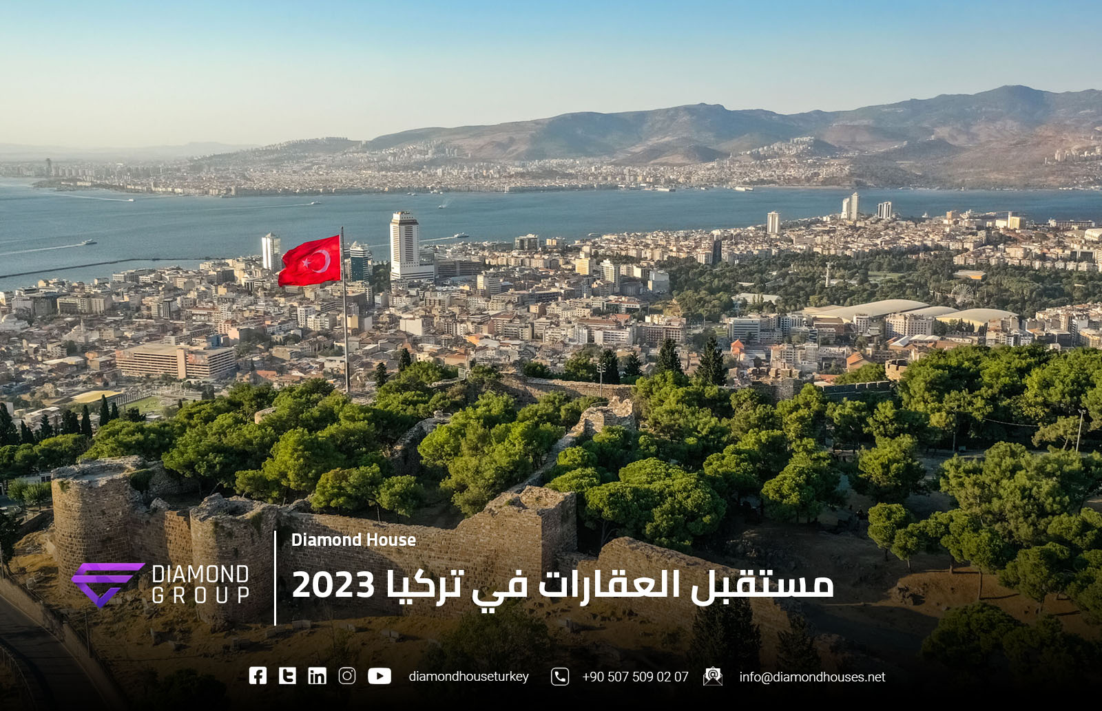 مستقبل العقارات في تركيا 2023