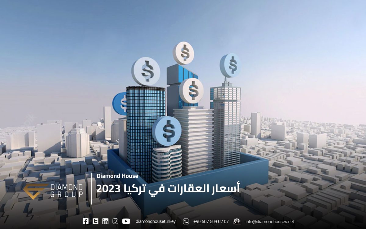أسعار العقارات في تركيا 2023