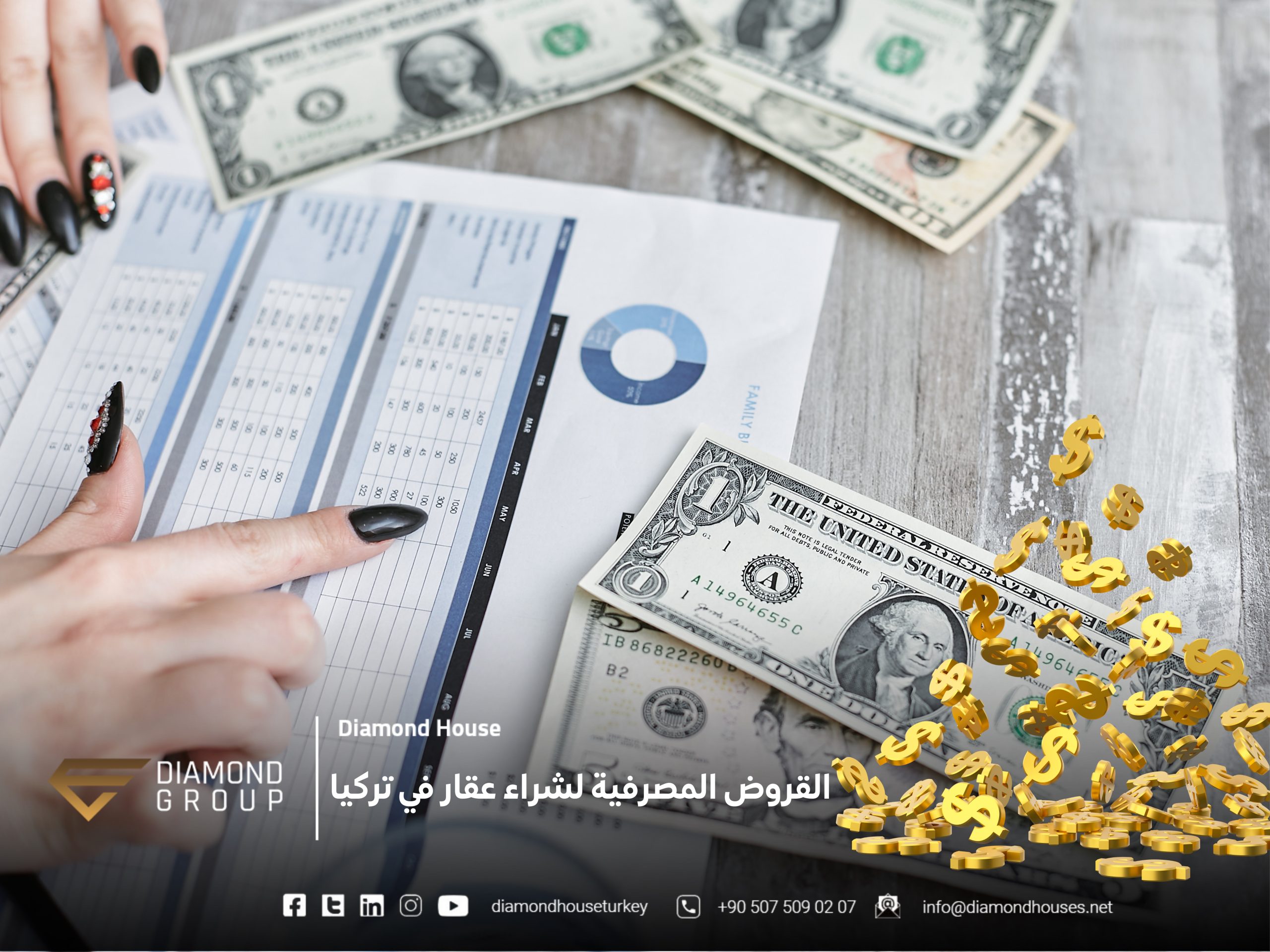 القروض المصرفية لشراء عقار في تركيا