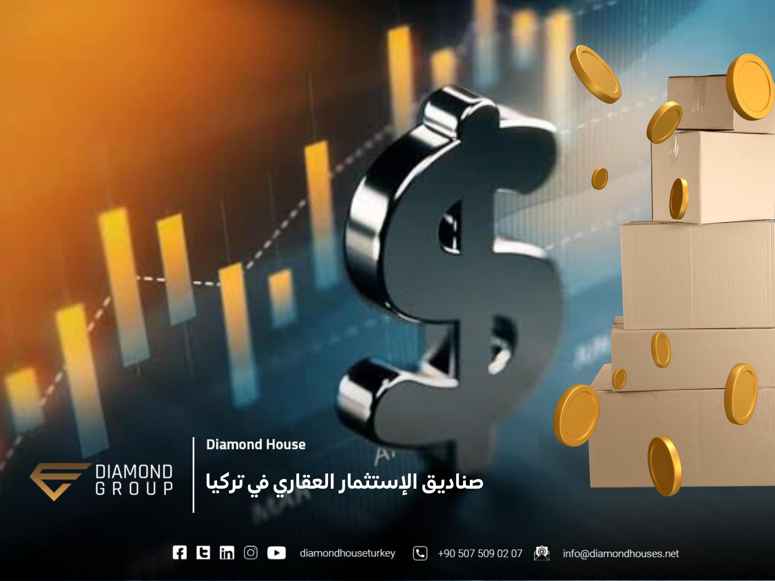 صناديق الاستثمار العقاري في تركيا